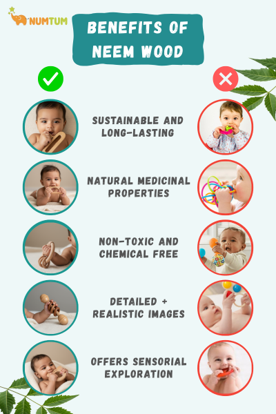 Benefits of Neem Wood with images of babies and text on a green background